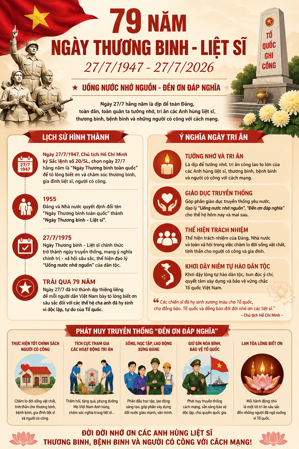 ChatGPT Image 10_17_41 22 thg 7, 2026